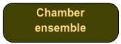 Chamber
ensemble
